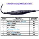 RJ9 Headset Universal - Business Grade Econimic Binaural headset + Universal compatible RJ9 cord built in Plantronics compatible QD