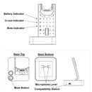 Avaya 1416, 1608, 6416, 9404, 9508, 9620 Wireless Headset for Office Phone with Remote Answering Cord