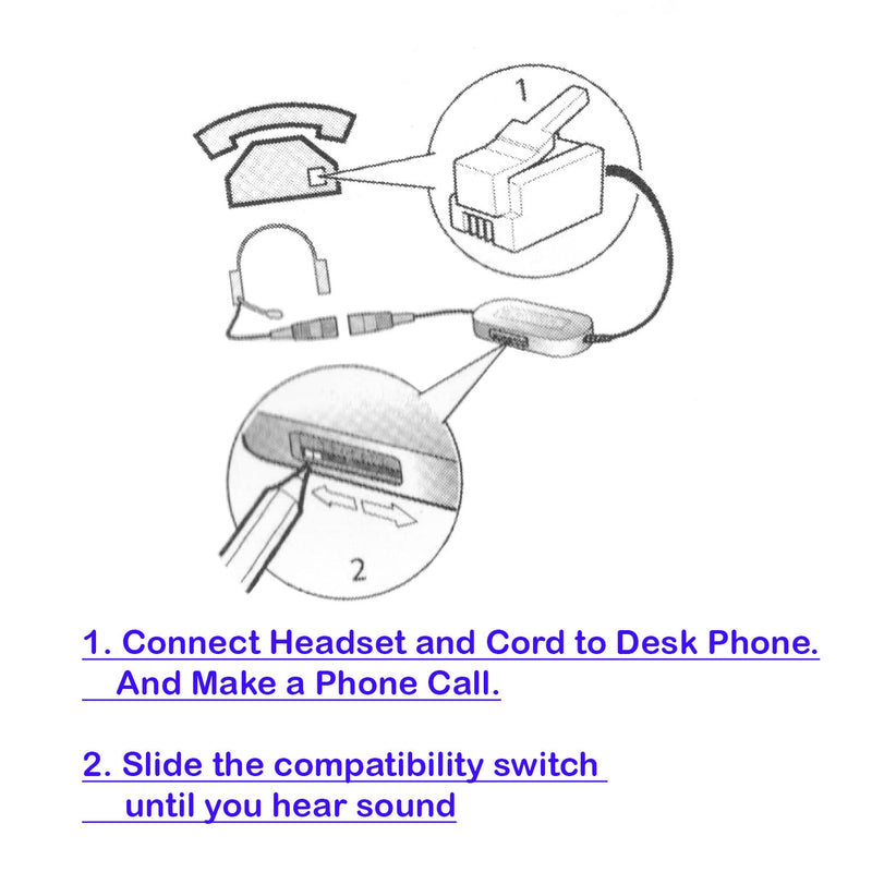 RJ9 Headset Universal - Sound Forced Professional Binaural Headset + Universal Compatible RJ9 cord with Plantronics compatible QD