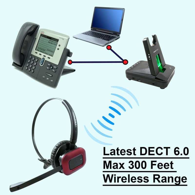 Cisco and Computer Wireless Headset - Computer Softphone and Cisco 6851, 6945, 7821, 7841, 7861, 7942G, 7945G, 7962G, 7965G, 7975G, 8811, 8841, 8845 Wireless Headset