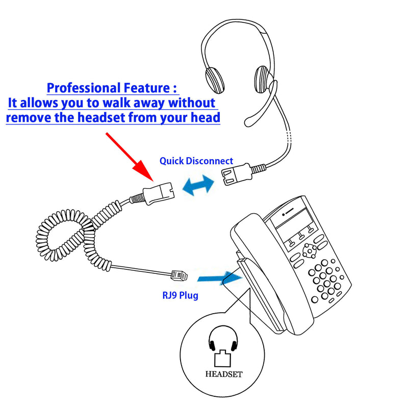 RJ9 Headset Universal - Professional Voice Tube Headset in Jabra compatible QD + Universal Compatiblity RJ9 Headset Adapter