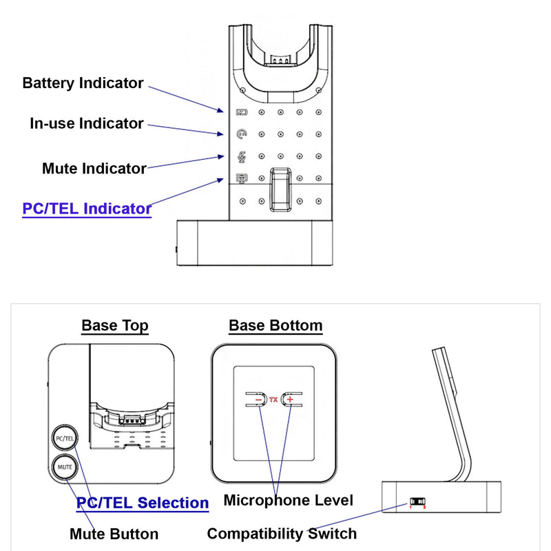 Polycom and Computer Wireless Headset - Link with Computer Softphone and Polycom VVX410, VVX500, VVX600, VVX1500