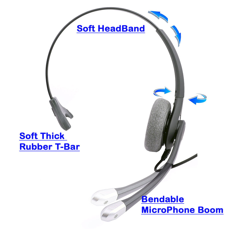 Plug Plug Sound Emphasis Pro Monaural Noice Cancelling Microphone Headset with a Quick Disconnect Cord