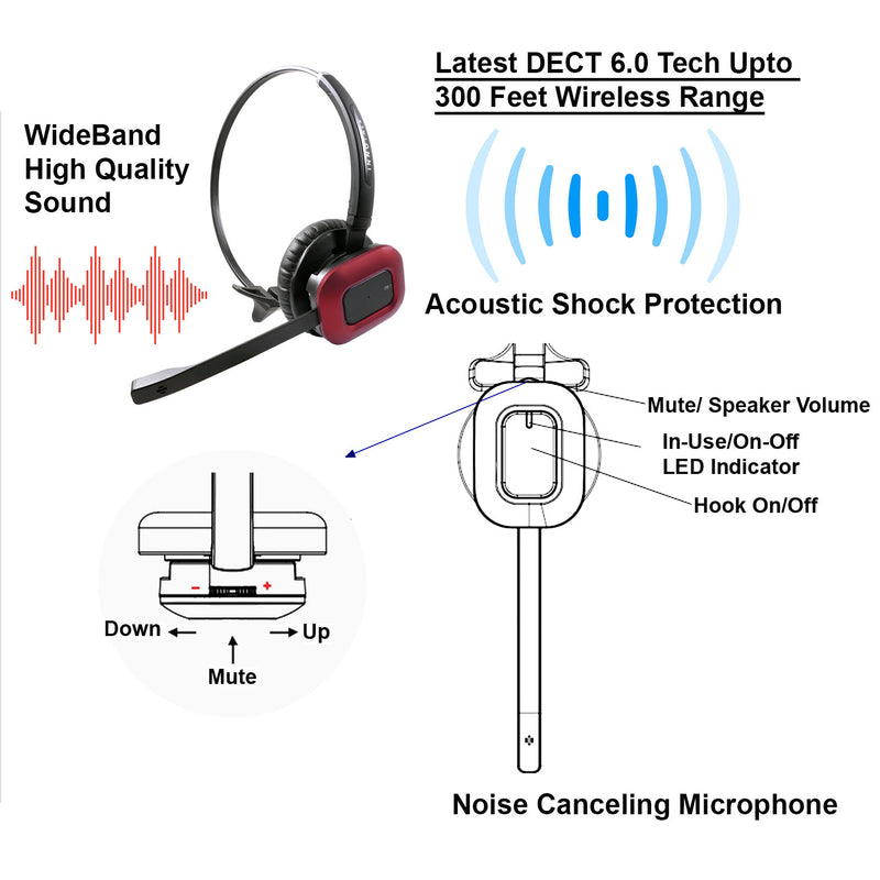 Polycom VVX, Computer and Bluetooth 3-in-1 Wireless Headset - Work Polycom Any VVX models like VVX101, VVX 150, VVX201, VVX300, VVX400, VVX500, VVX600, VVX1500