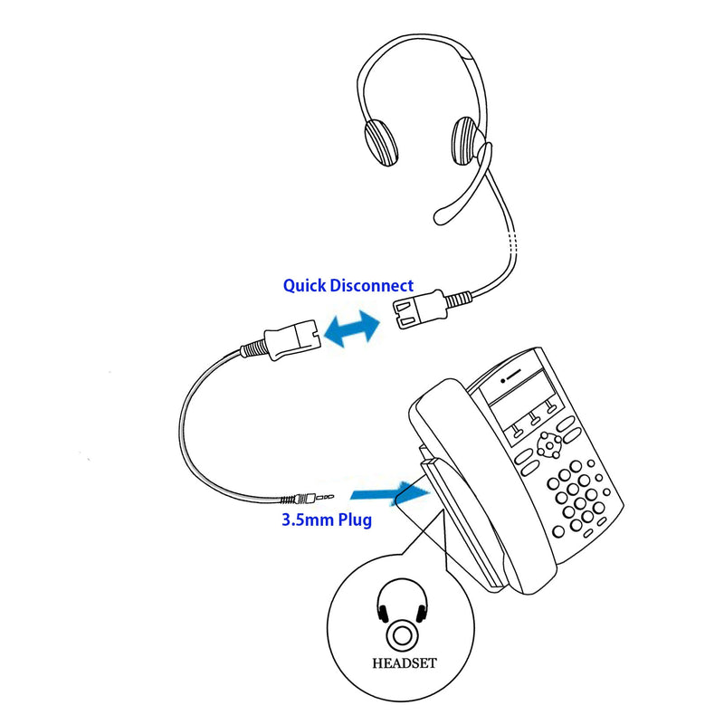 INNOTALK Noise Cancelling Plantronics Quick Disconnect 3.5 mm Binaural Headset with a 3.5mm Headset adapter