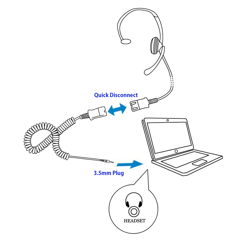 INNOTALK Deluxe 3.5 mm Plug Quick Disconnect Monaural Headset for Lap Top Computer