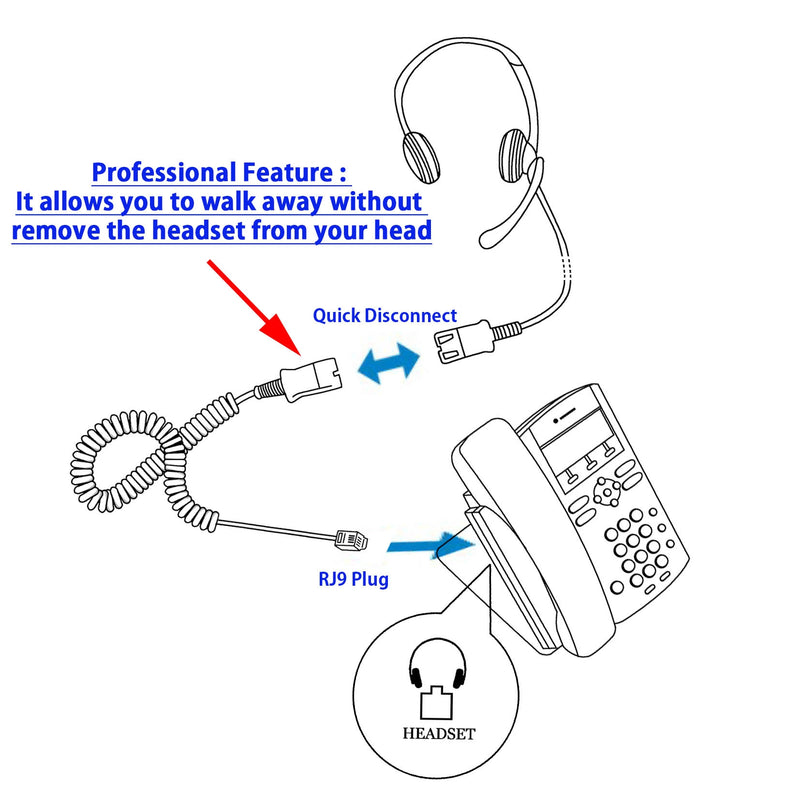 Call Center Economic Classic Headset with Plantronics Compatible QD U10P Headset Adapter Cord Package - Cost Effective Customer Service Binaural headset