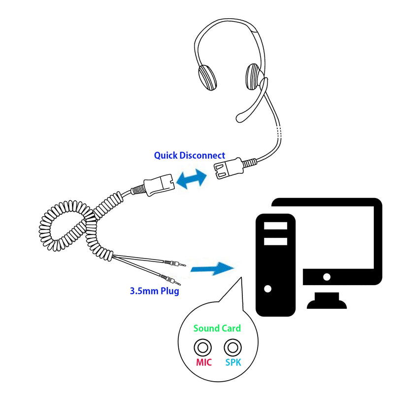 Analog PC Headset Package - Jabra Compatible Best Sound Headset with Headset Adapter fit to Sound Card of Computer