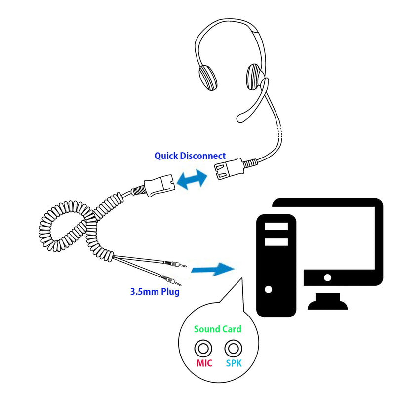 INNOTALK Voice Tube Binaural 3.5 mm Headset for Sound Card of PC DeskTop Computer