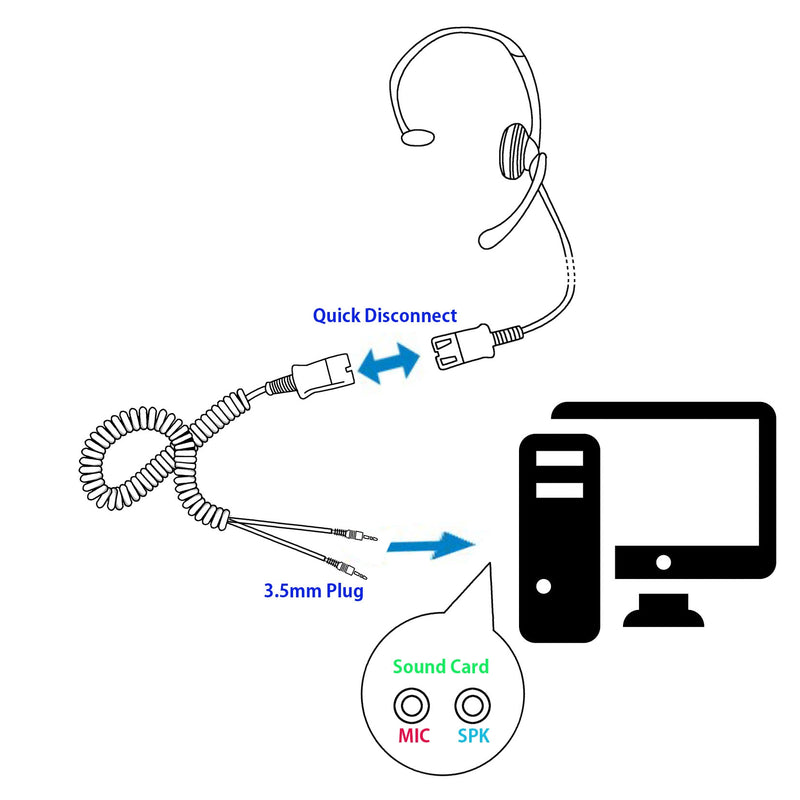 Best Sound 3.5 mm Noise Cancel Professional PC Headset Package - Quick Disconnect  Headset + 3.5 mm Dual Plugs Headset Adapter for DeskTop Computer