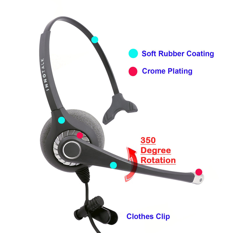 Phone headset - Sound Emphasis Monaural Headset with Plantronics Compatible QD, Noise cancelling Mic with Shock protection.