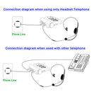 Headset telephone